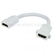 ZC 2437 Złącze gn.HDMI-gn.HDMI na kablu długości 170mm