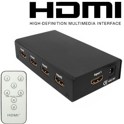 Switch (Sumator) HDMI 5x1 mini MRS